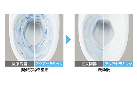 トイレの汚れが、ツルンっと落ちる