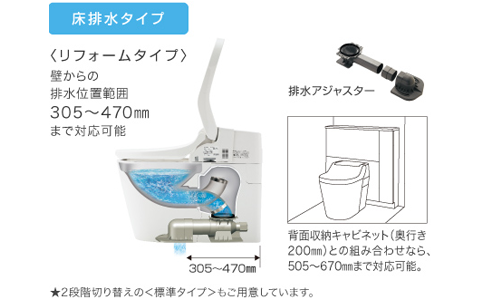 ペーパーを流さない洗浄で差がつく